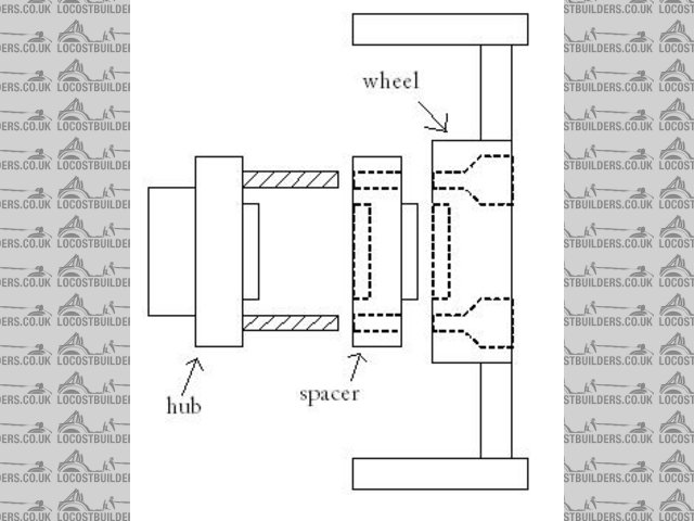 Rescued attachment wheel spacer.JPG